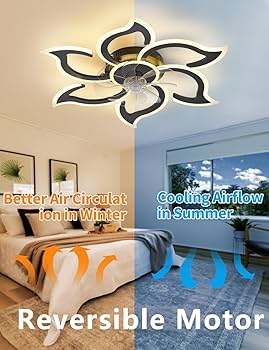 SIJINCHEN Flower Ceiling Fans with Lights and Remote, 34.5 Inch